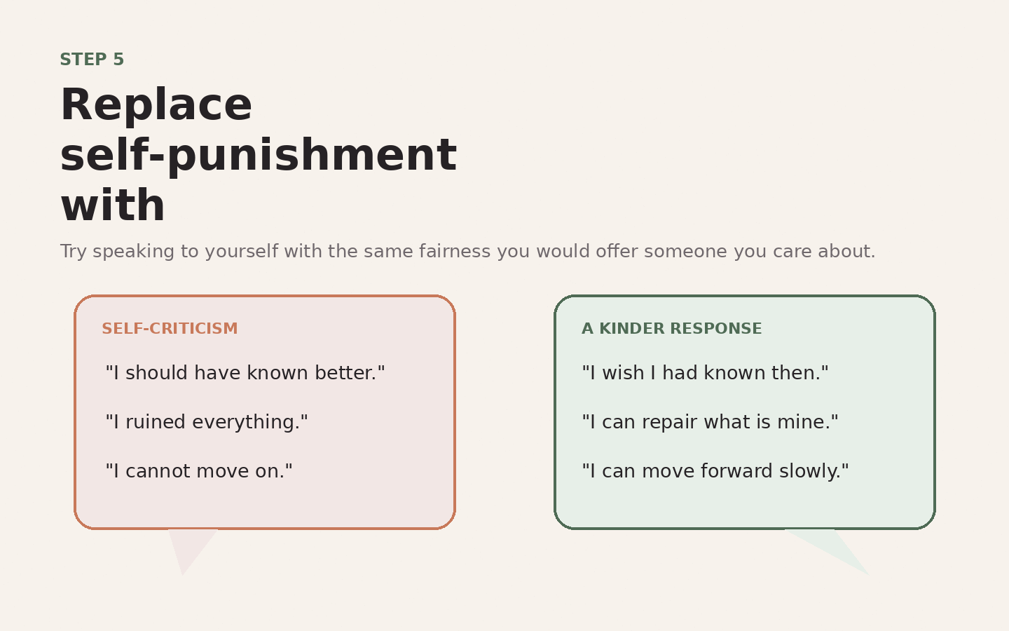 Graphic comparing harsh self-critical thoughts with more compassionate and accountable responses.