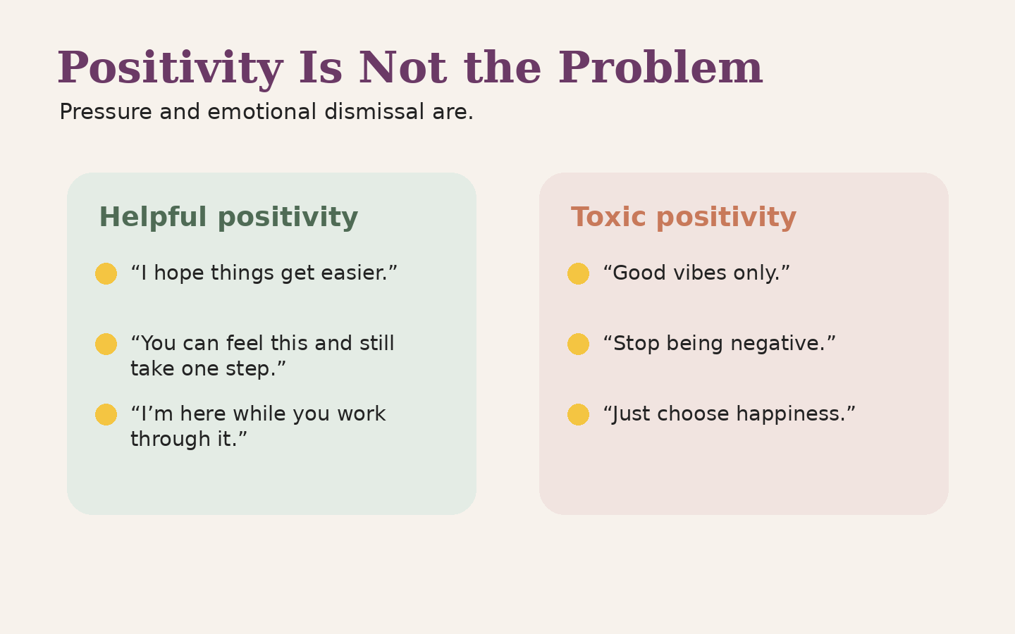 Comparison graphic showing supportive hopeful statements beside phrases that pressure someone to ignore difficult emotions.